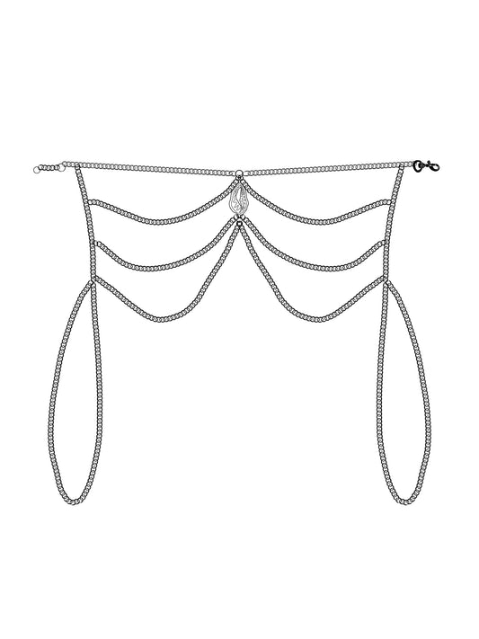 Collar Corporal Ribs